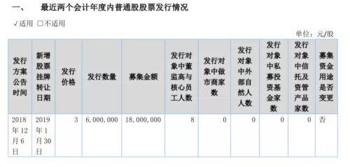 校企改革再加速,科创板教育第一股或将诞生