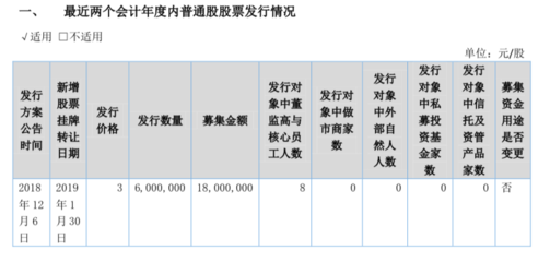 校企改革再加速,科创板教育第一股或将诞生